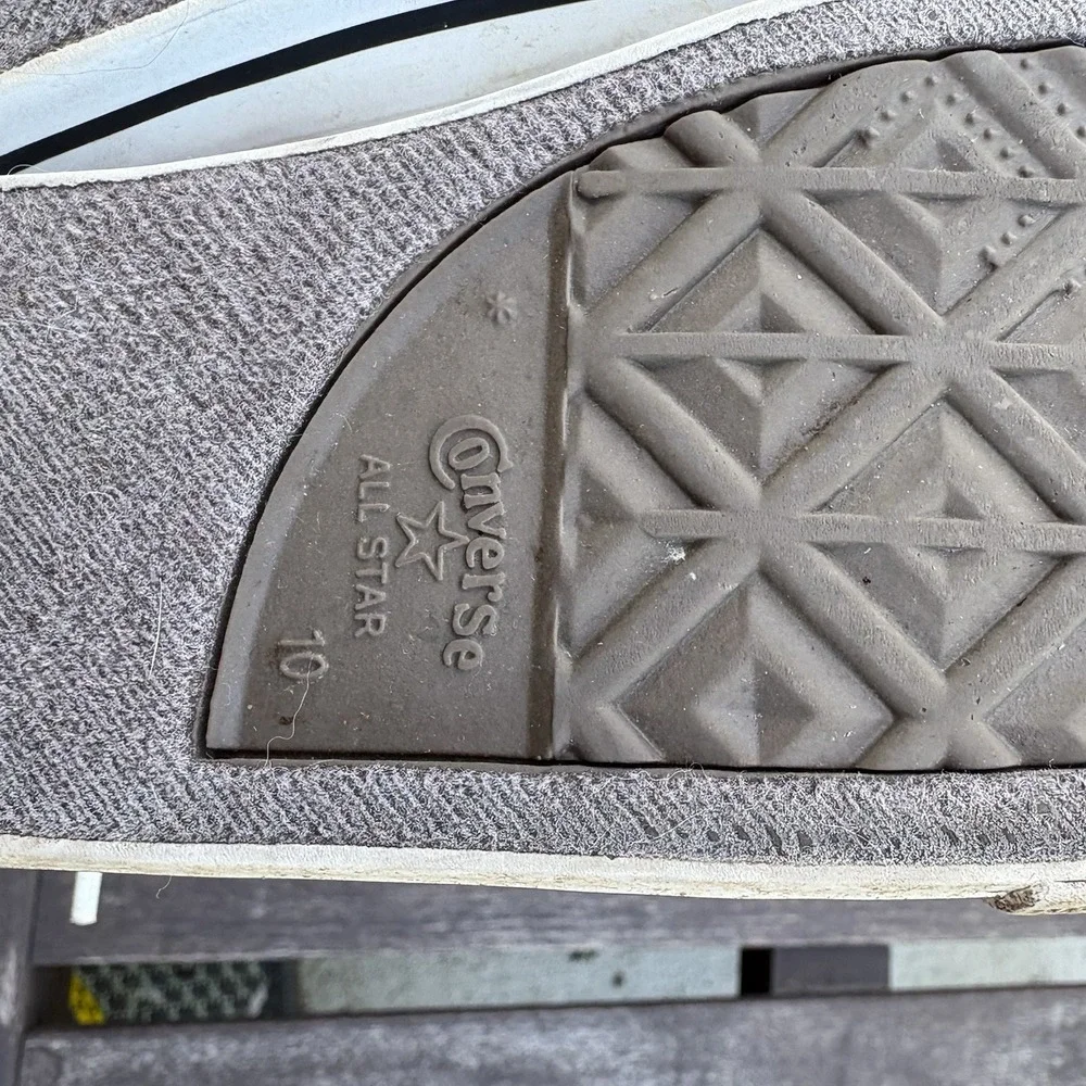 Converse posted items